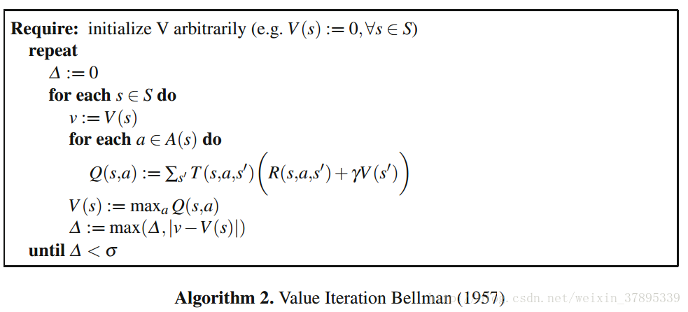 value iteration