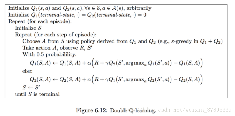 double-q-learning