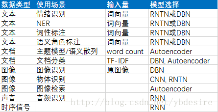 è¿éåå¾çæè¿°