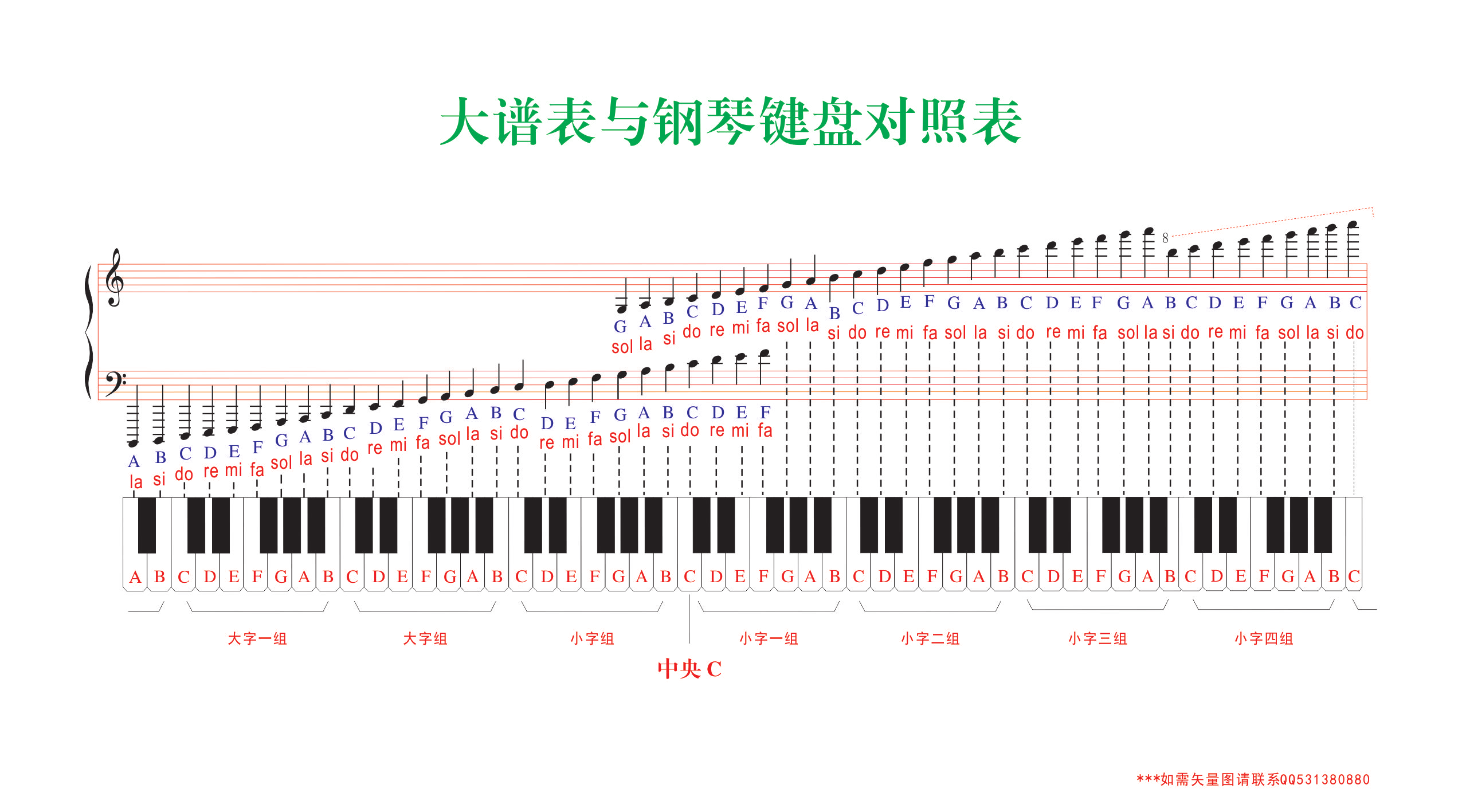 基于深度学习lstm算法生成音乐