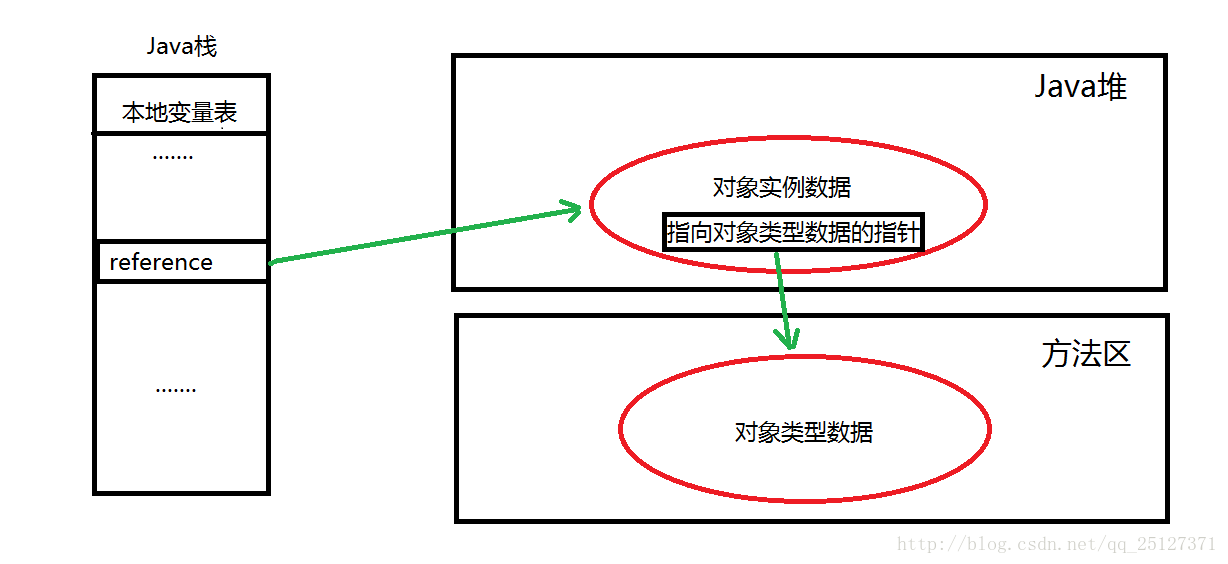 这里写图片描述