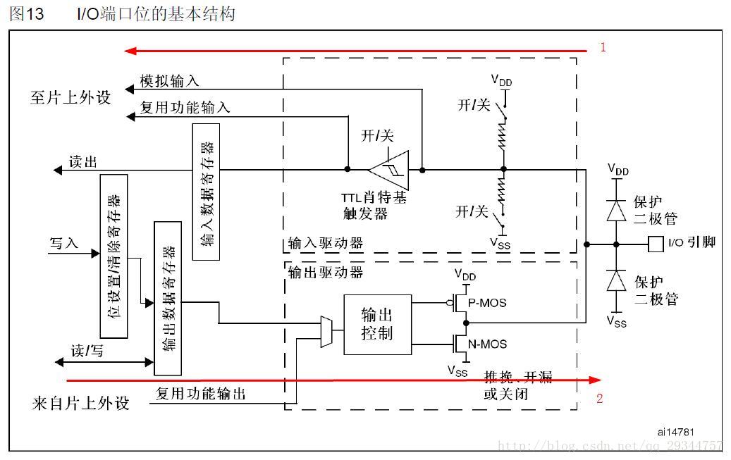 这里写图片描述