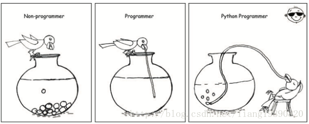 Pythoner