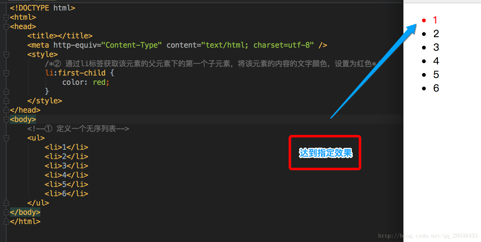 css3伪类选择器有哪些  第1张