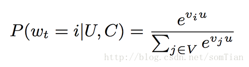 Recommendation System Algorithms