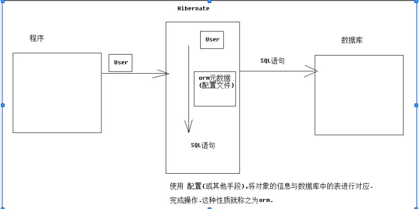 這里寫圖片描述