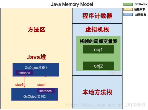 这里写图片描述