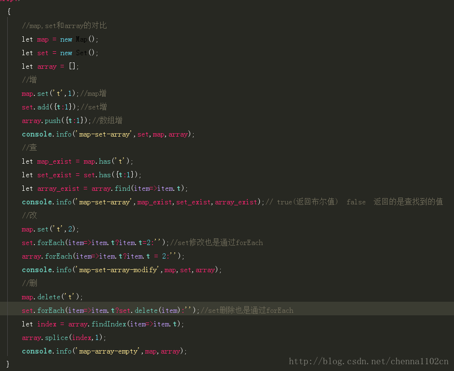 
			
				es6 map,set与数组和对象的比较（十）			