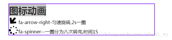 图标动画