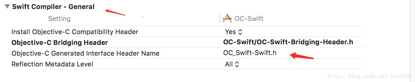 Oc引用swift Csdn