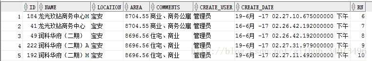 正確分頁資料