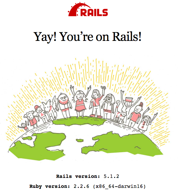Ruby on Rails入门——macOS 下搭建Ruby Rails Web开发环境