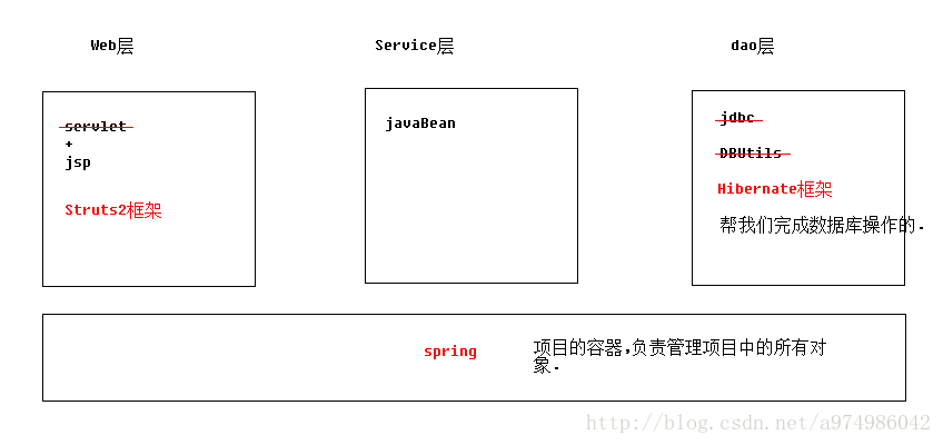 這裡寫圖片描述