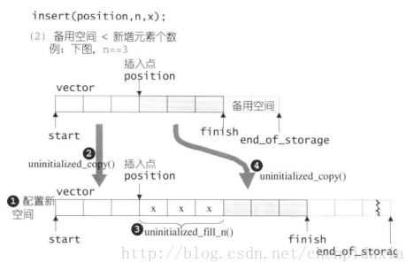 这里写图片描述