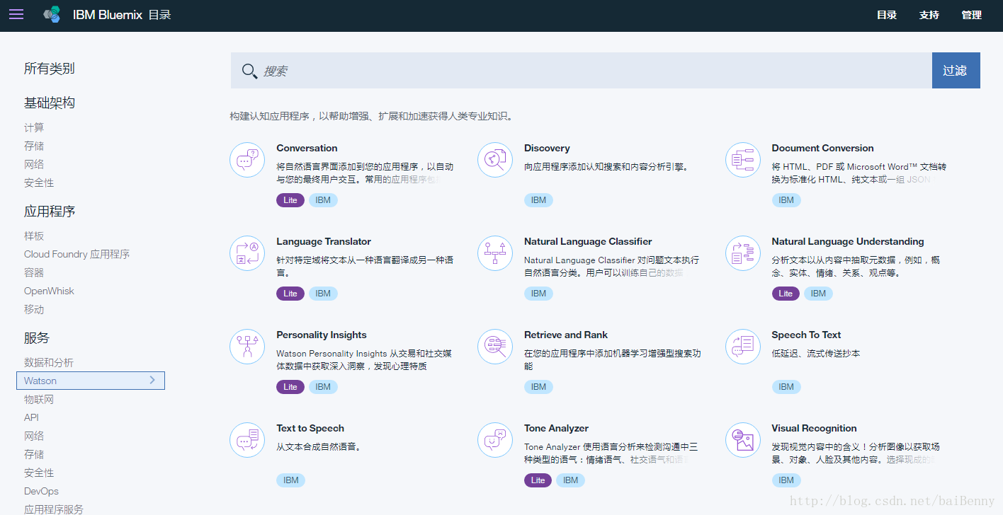 IBM watson API解析1-Speech To Text（语音转文本）-CSDN博客