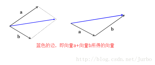 這裡寫圖片描述