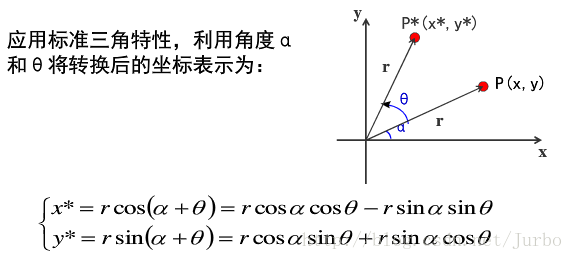 這裡寫圖片描述