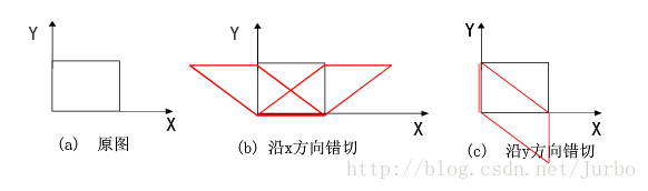 这里写图片描述