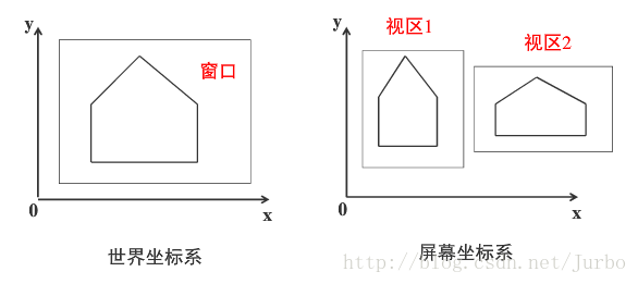 這裡寫圖片描述