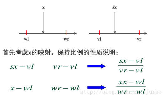 這裡寫圖片描述