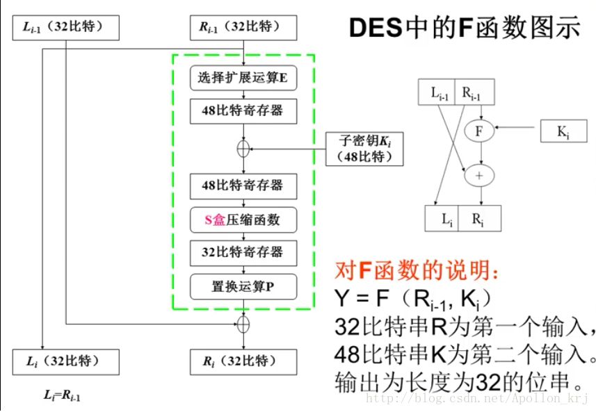 這裡寫圖片描述