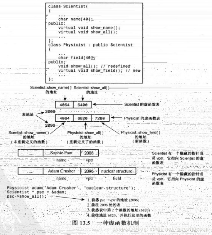 这里写图片描述