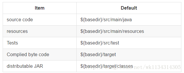 Jdk1 8插件手动安装 Csdn