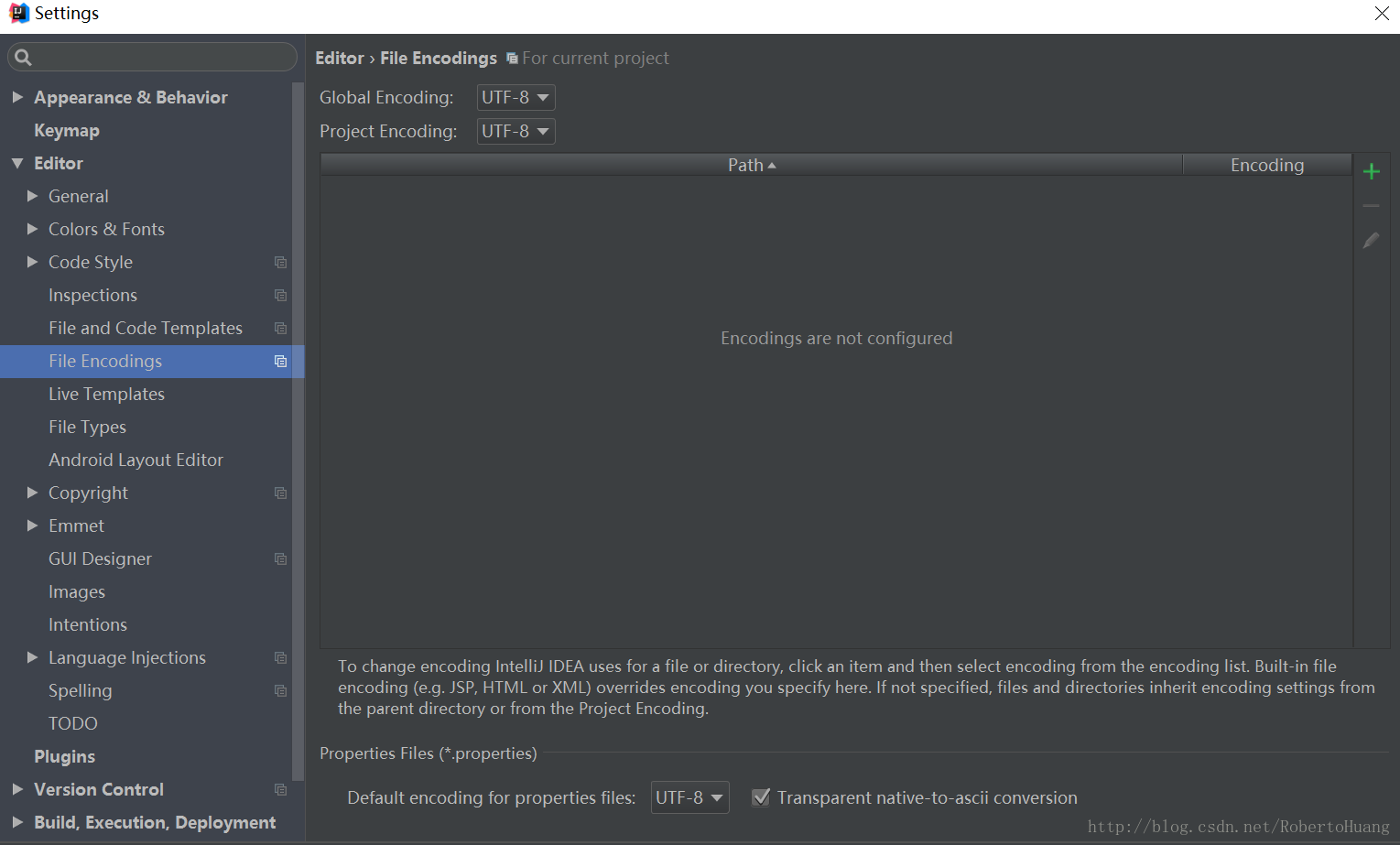 Encoded file. Project SQL. Подключение SQL В В INTELLIJ idea. File encoding Checker. SQL dialect is not configured..