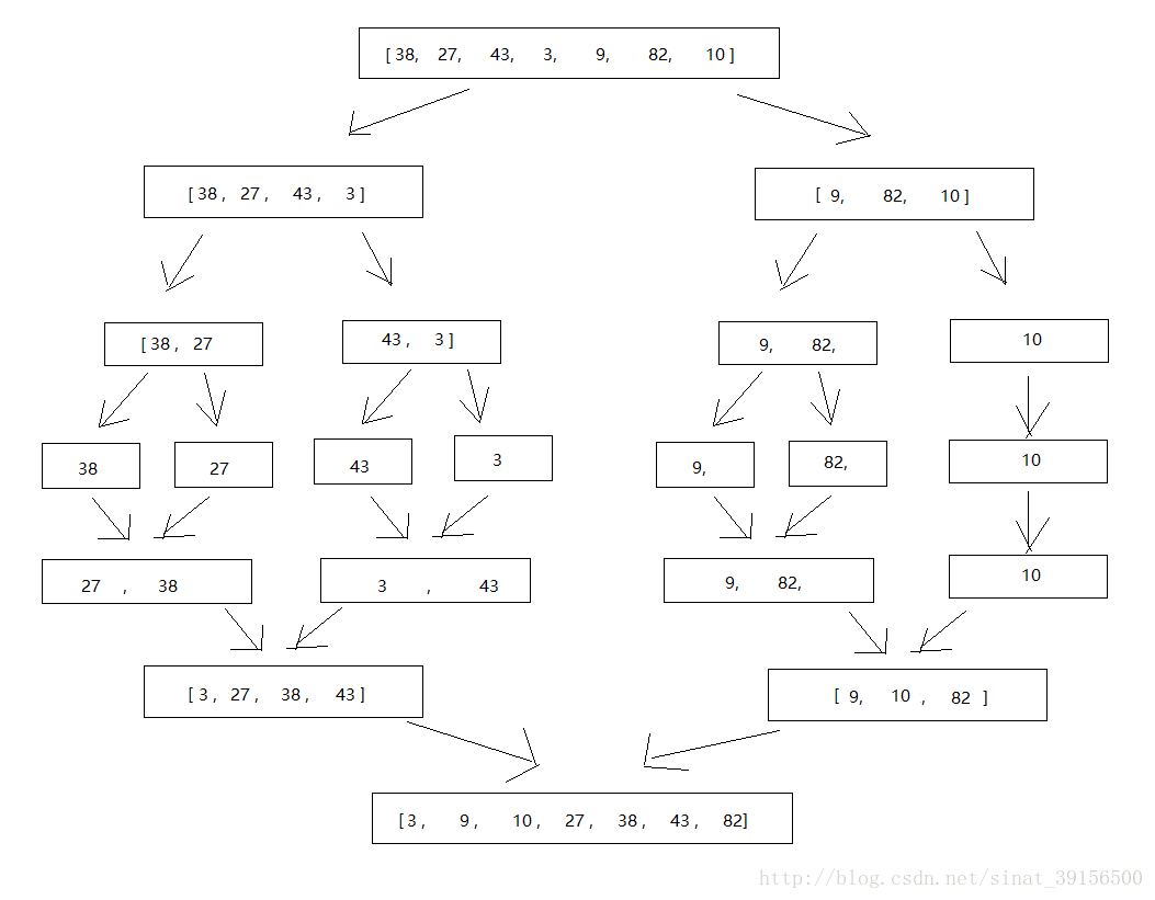 這裡寫圖片描述