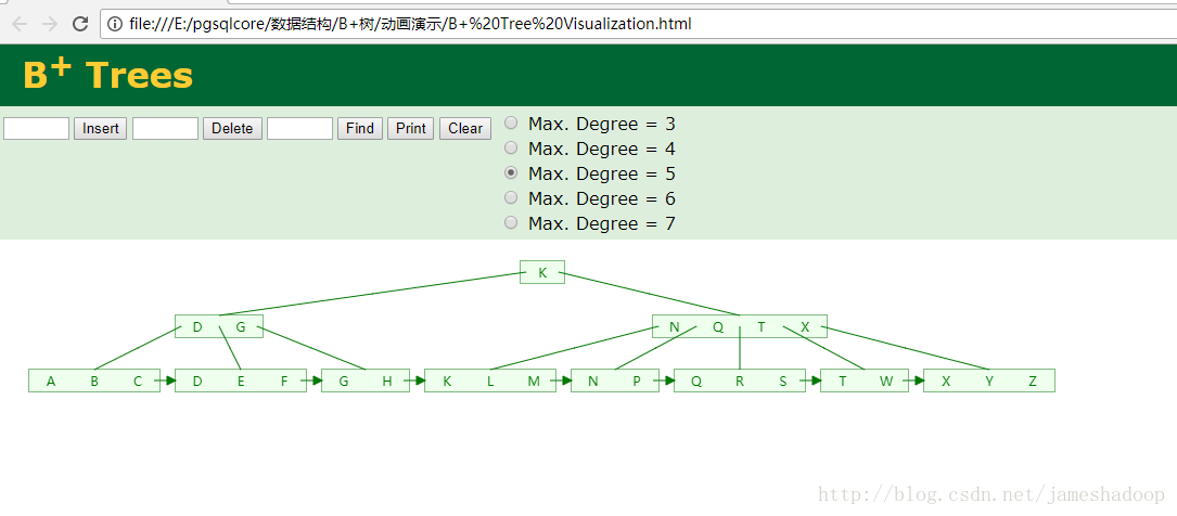 
			
				B+ tree 删除算法			