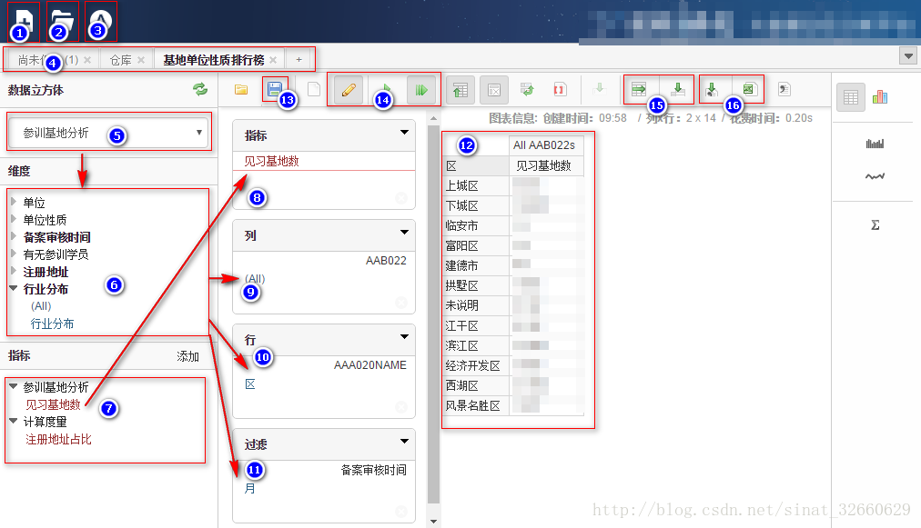 @图1.1 saiku主界面|center|0