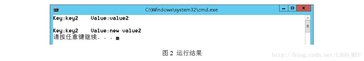 这里写图片描述
