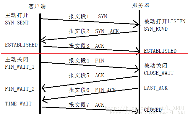 這裡寫圖片描述