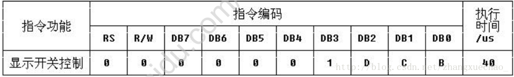 显示开关控制