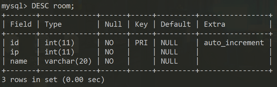 La clave principal combinada de la tabla mysql - programador clic