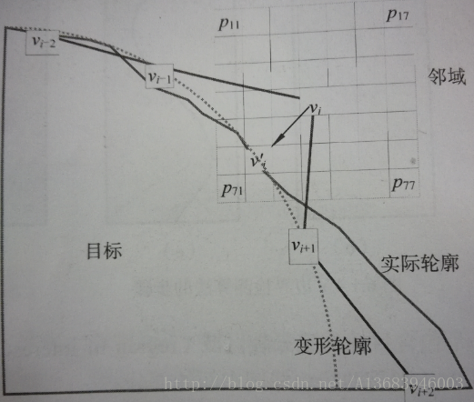 這裡寫圖片描述