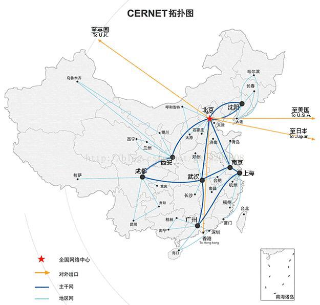 教育网CERNET八大主干节点及地区节点