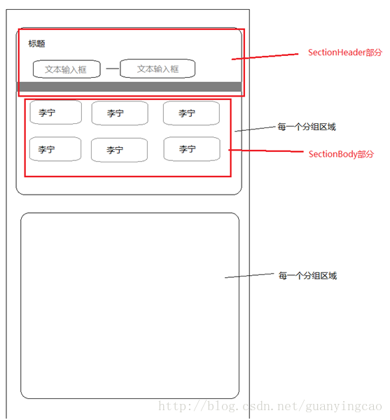 這裡寫圖片描述