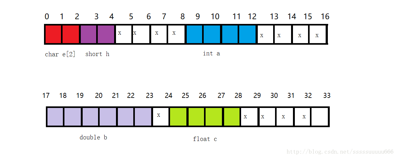 这里写图片描述