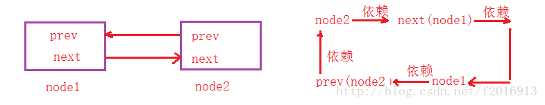 这里写图片描述