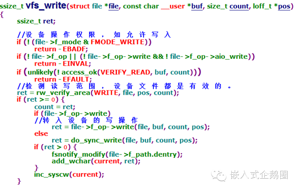 Linux字符设备驱动剖析