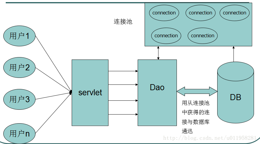 這裡寫圖片描述