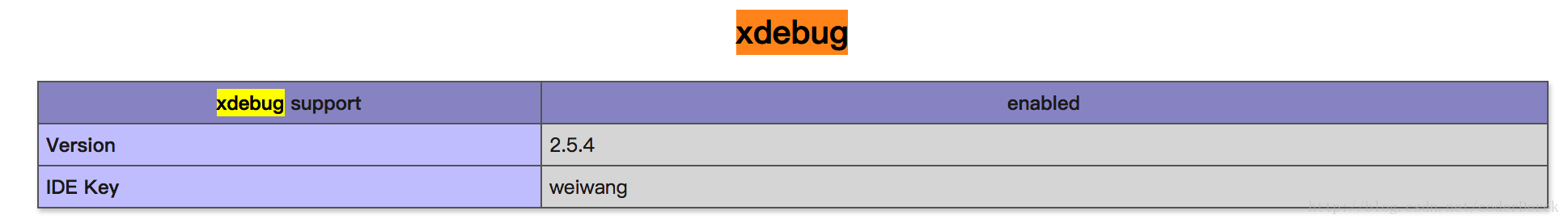 xdebug安装成功