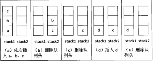 技术图片