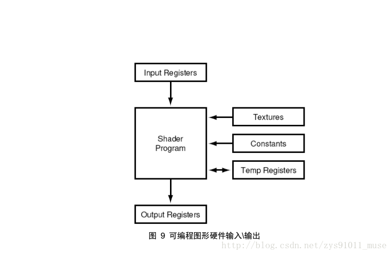 這裡寫圖片描述