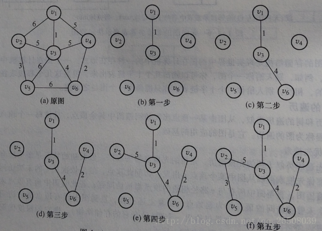 這裡寫圖片描述