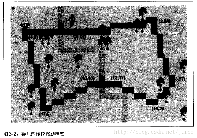 这里写图片描述