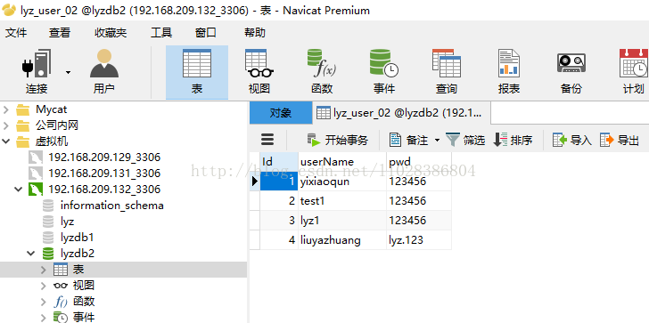 《Mycat核心技术》第19章：基于MySQL实现读写分离