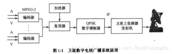 这里写图片描述