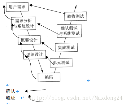 這裡寫圖片描述